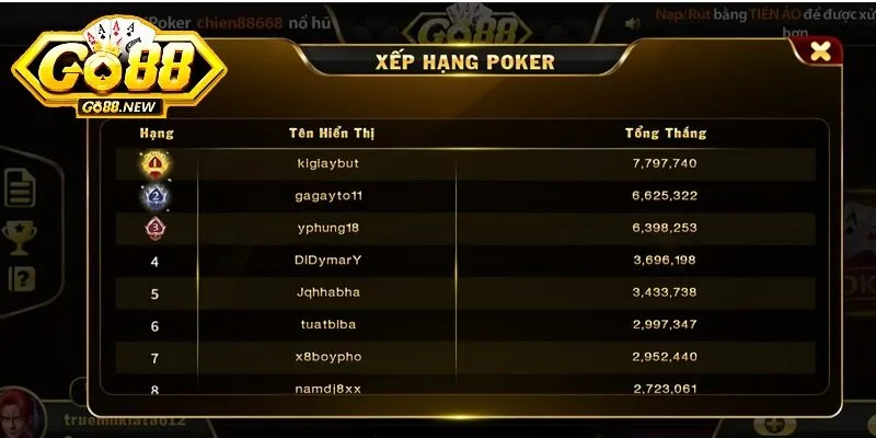 Các bước tham gia chơi Poker tại GO88 siêu đơn giản