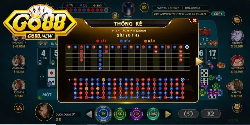 Nắm rõ quy tắc và cách thức vận hành của trò chơi khi tham gia